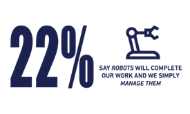 Anniversary Infographic_Robots Anniversary Infographic_Robots